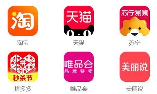 电子商务礼品代理服务的核心优势