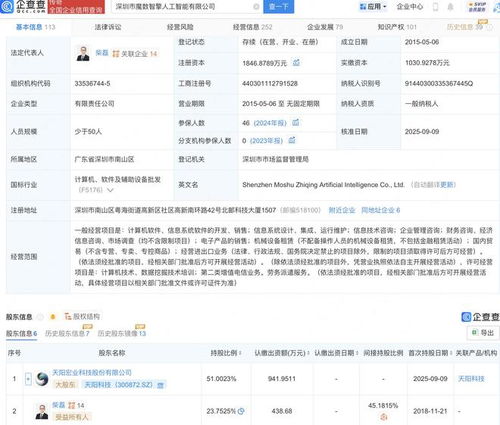 天阳科技投资魔数智擎，拓展AI与第二类增值电信业务布局