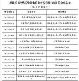 工信部拟注销11家企业跨地区增值电信业务经营许可 市场监管常态化的深刻信号