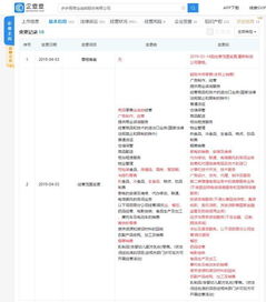 步步高战略版图再扩容 新增超级市场零售与第二类增值电信业务
