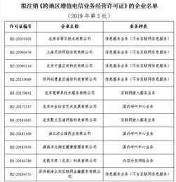 工信部拟注销11家企业跨地区增值电信业务经营许可，加强第二类增值电信业务监管